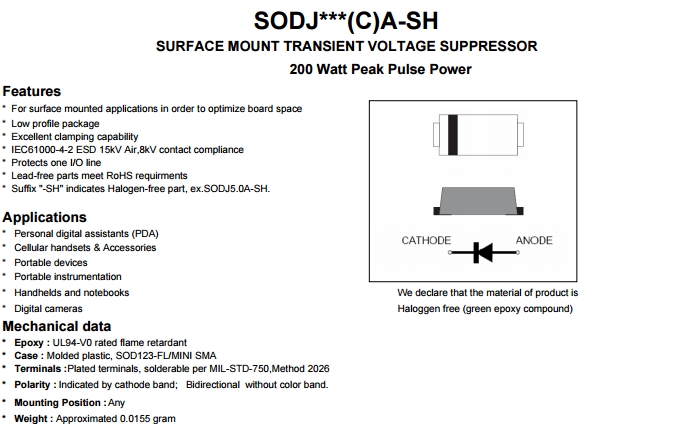 TVS保護二極管 TVS Diodes